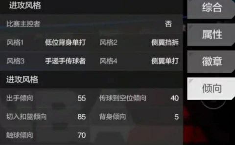 OG阿奴诺比介绍