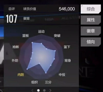 班巴球员介绍