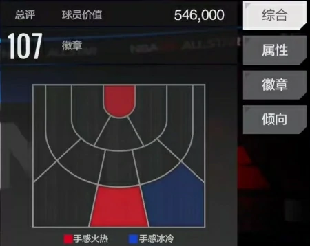 班巴球员介绍