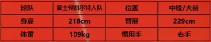 K波尔津吉斯介绍