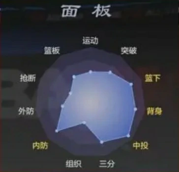 K波尔津吉斯介绍