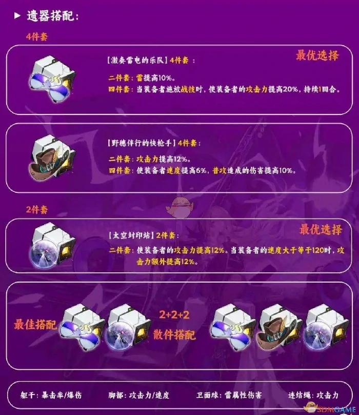 阿兰遗器及词条选择推荐