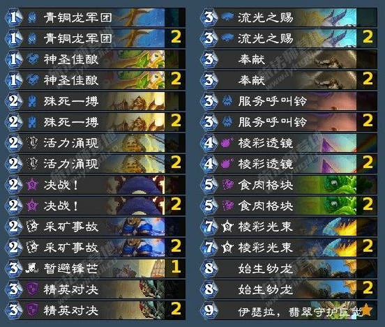 翡翠梦境圣骑士成就攻略