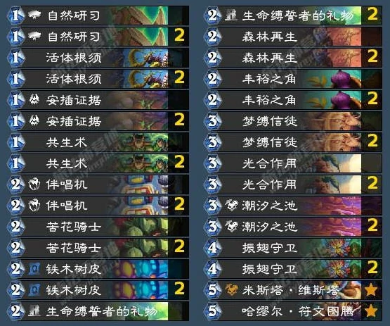 翡翠梦境德鲁伊成就攻略