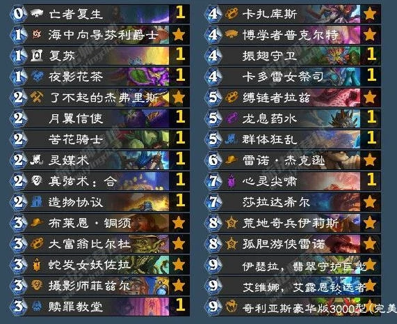 翡翠梦境牧师成就攻略