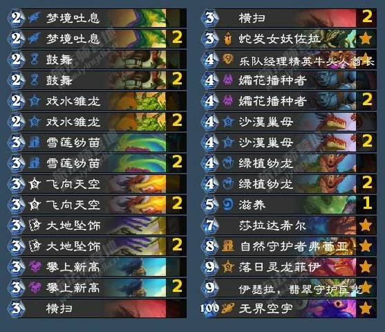 翡翠梦境中立成就攻略