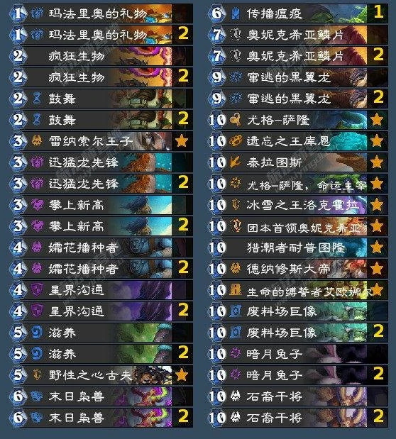 翡翠梦境中立成就攻略