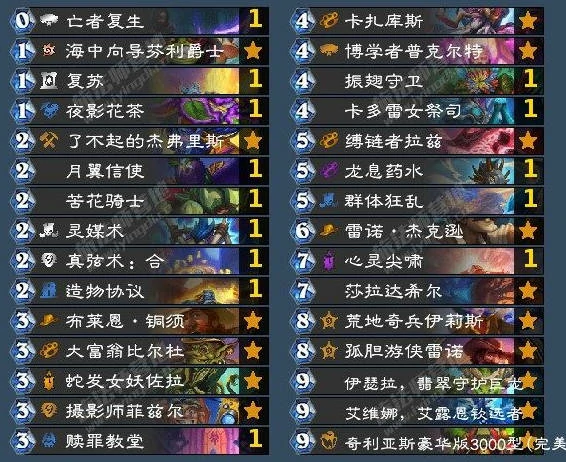 翡翠梦境中立成就攻略