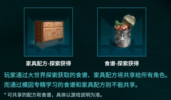 全资产互通内容一览