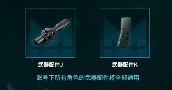全资产互通内容一览