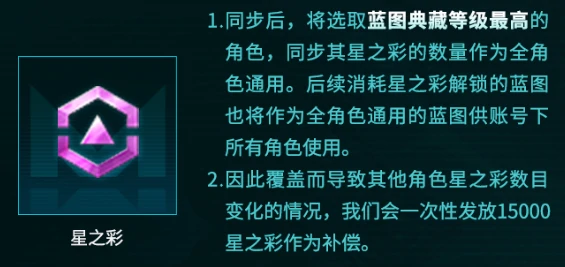 全资产互通内容一览