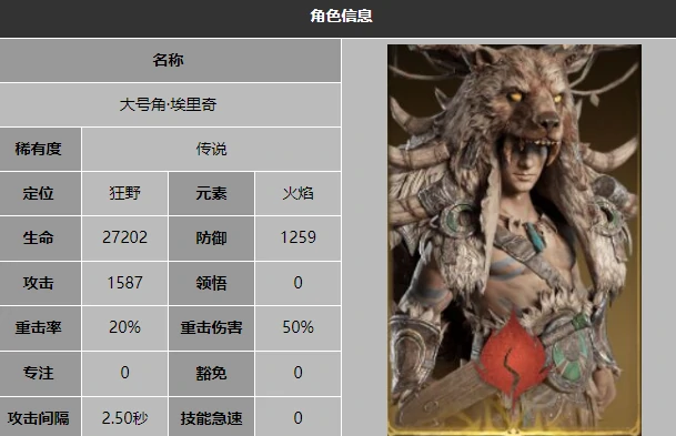 火焰梯度盘点