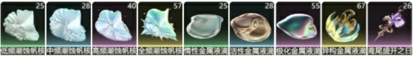 风主全方位养成攻略