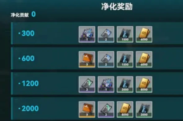 异位冲突玩法介绍