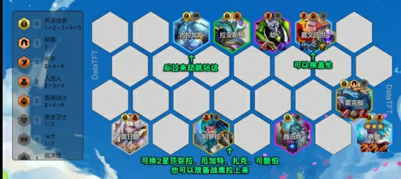 s14圣灵劫阵容攻略