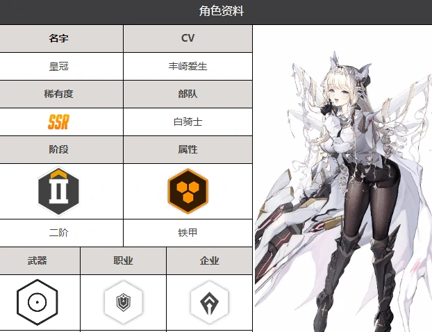 武器推荐