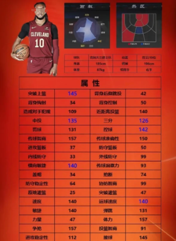 街头定点射手一览