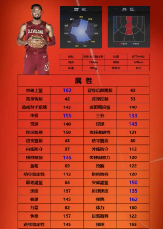 街头定点射手一览