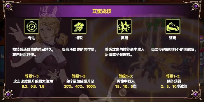 艾蜜技能介绍