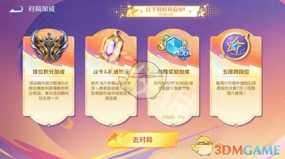 超级星期六玩法及特权介绍
