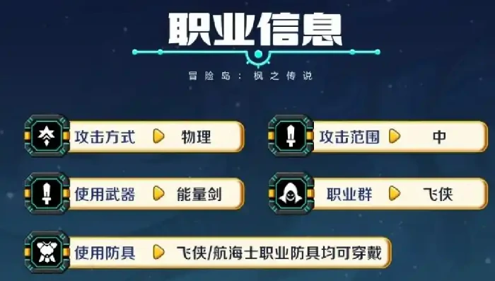 尖兵介绍