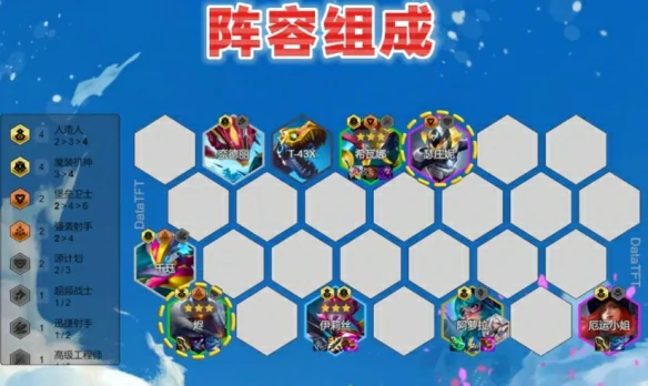 s14机甲人造人阵容攻略