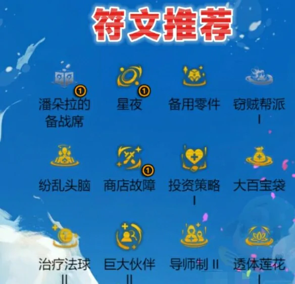 s14机甲人造人阵容攻略