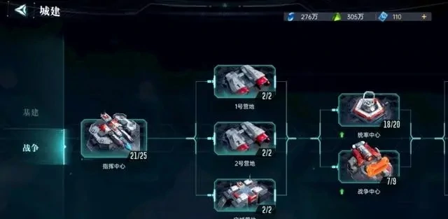 指挥中心介绍