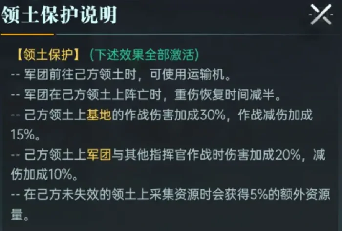 联盟管理职责分享