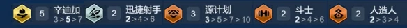 s14最强阵容搭配推荐