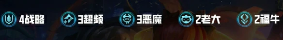 s14超频95阵容搭配推荐