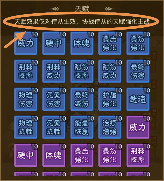 侍从机制分析