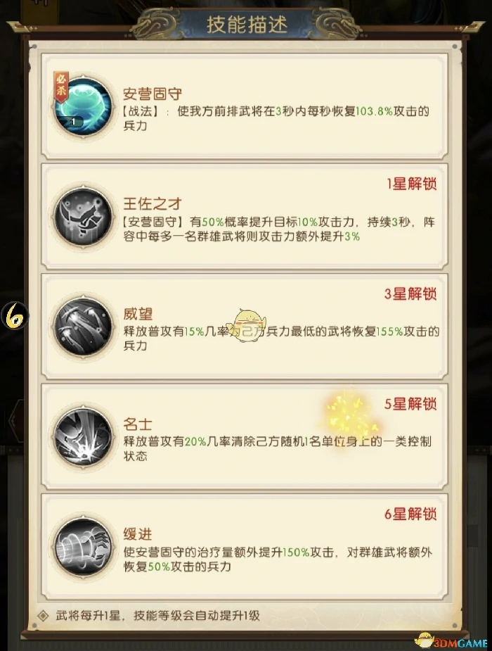沮授技能解析及定位