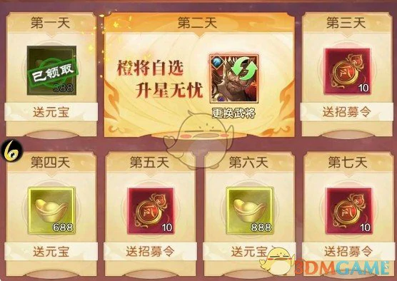 8日福利橙将获取方法