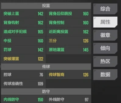 恩比德球员介绍