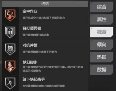 恩比德球员介绍