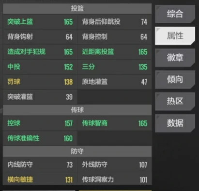 布伦森介绍