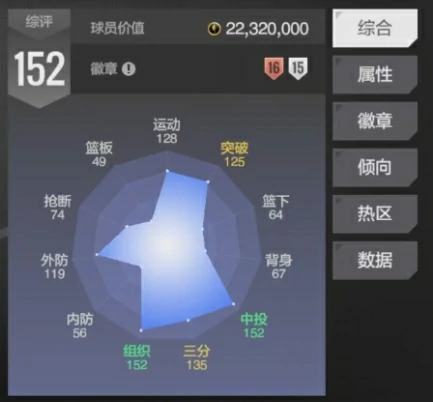 布伦森介绍