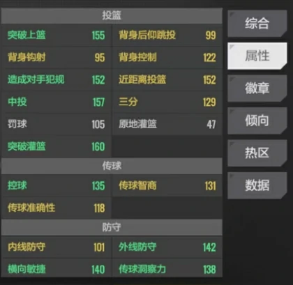 布朗介绍