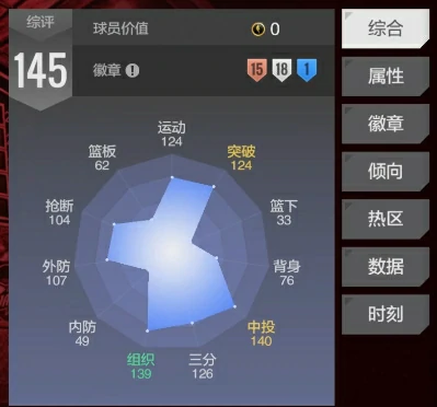 欧文介绍