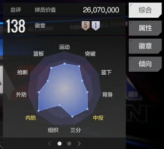 霍姆格伦介绍