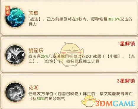 蔡文姬技能介绍