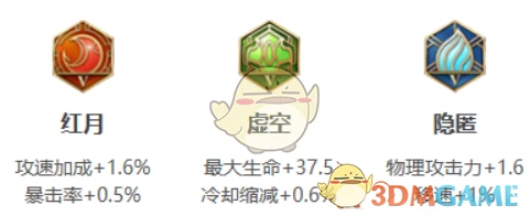 黄金吸血流吕布玩法攻略