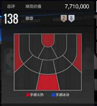 霍勒迪介绍