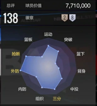 霍勒迪介绍