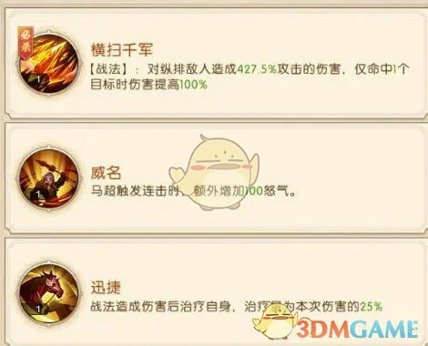 马超技能解析及定位