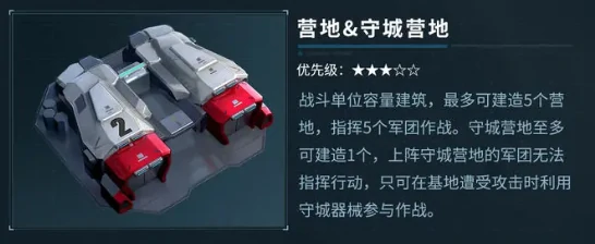 设施作用介绍