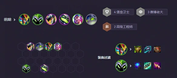 s14赛博小法阵容攻略