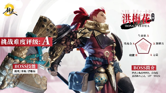 试炼七霸洪梅花打法攻略