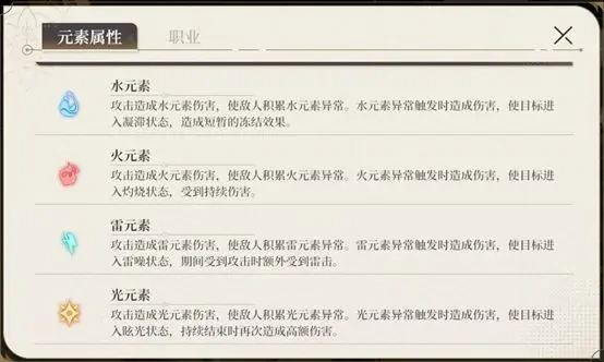 元素配队攻略